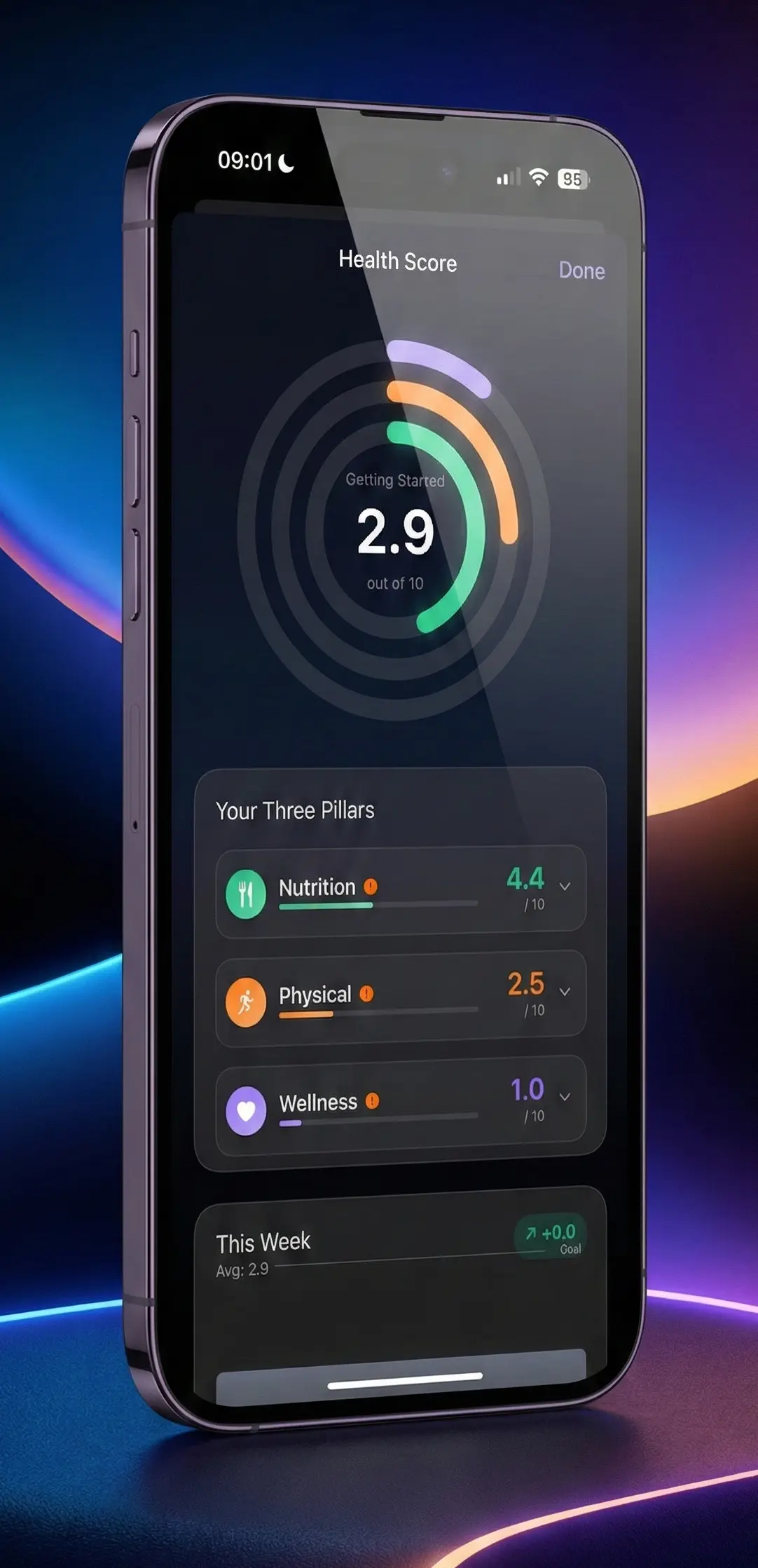 Optimitz Dashboard